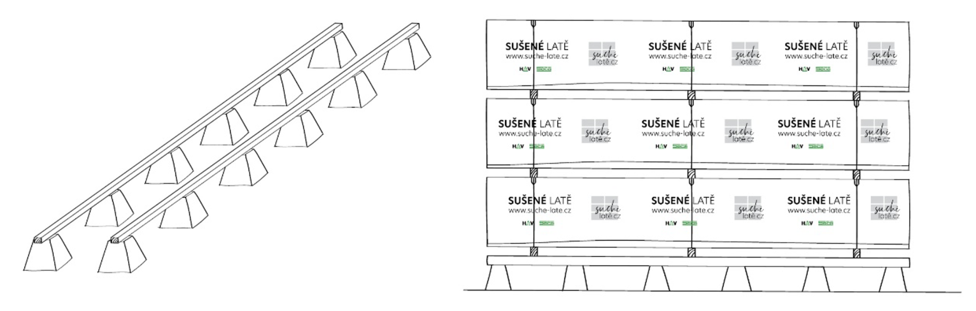 Ukázka správného použití patek a vrstvení balíků na sebe